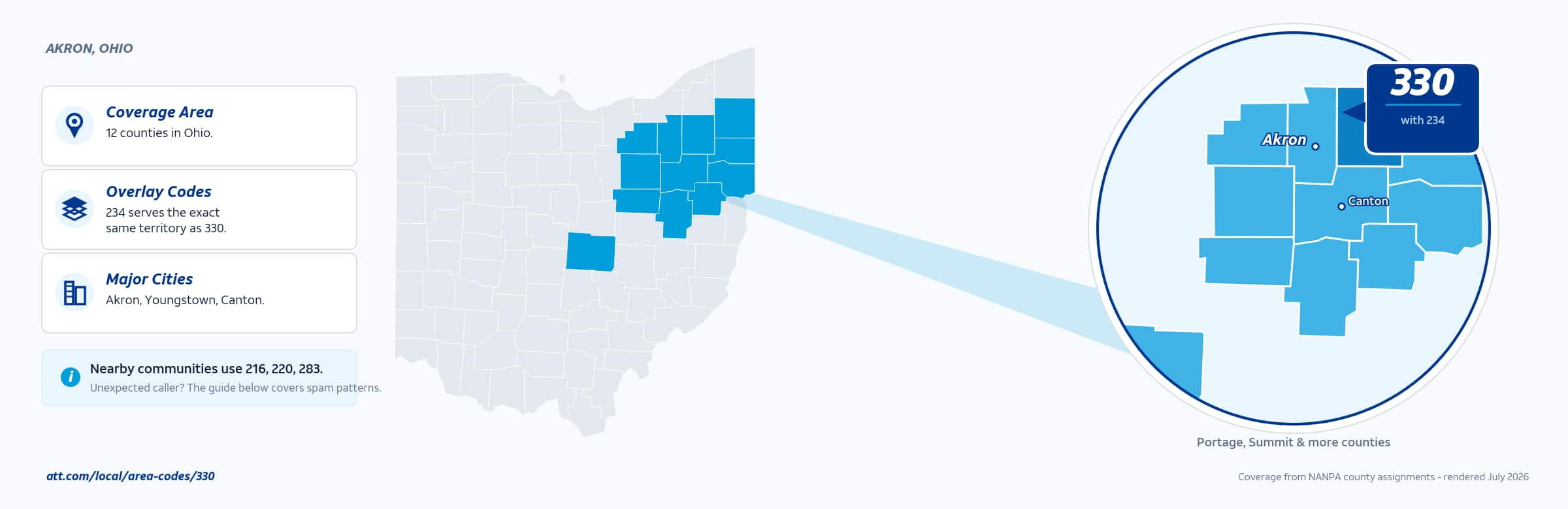 Map of area code 330 coverage in Ohio