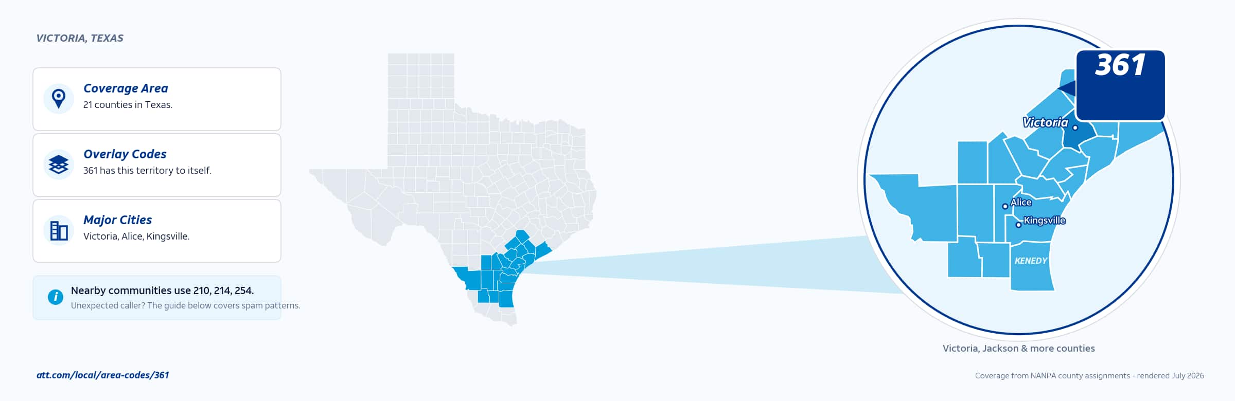 Map of area code 361 coverage in Texas