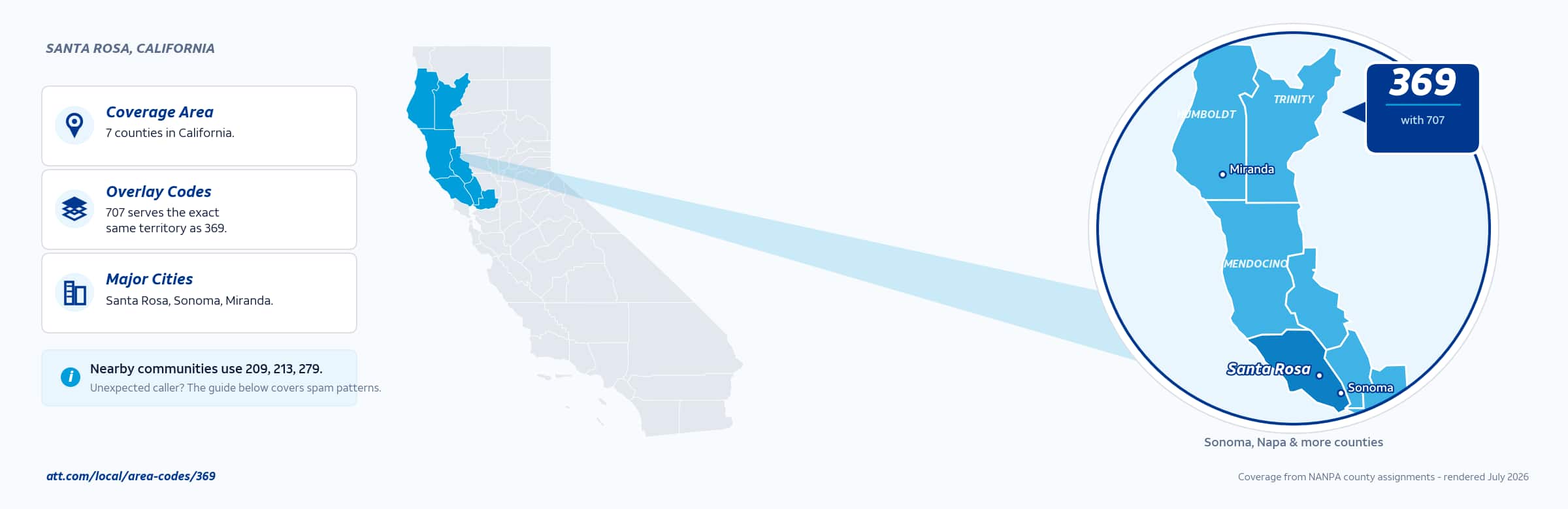 Map of area code 369 coverage in California