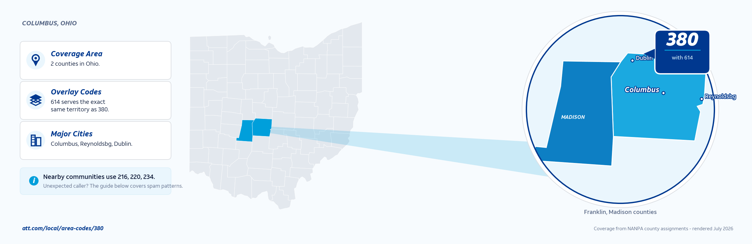 Map of area code 380 coverage in Ohio