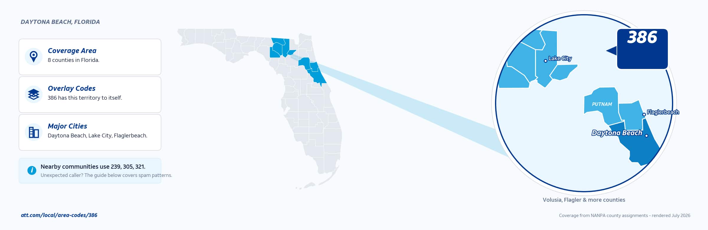 Map of area code 386 coverage in Florida