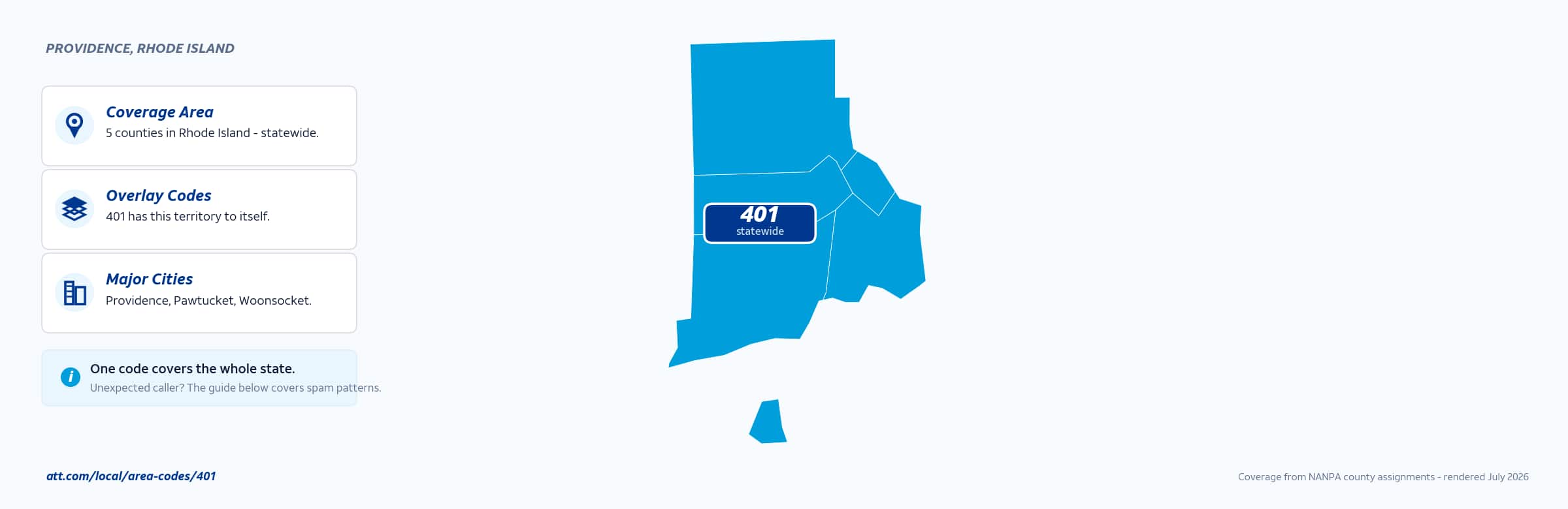 Map of area code 401 coverage in Rhode Island