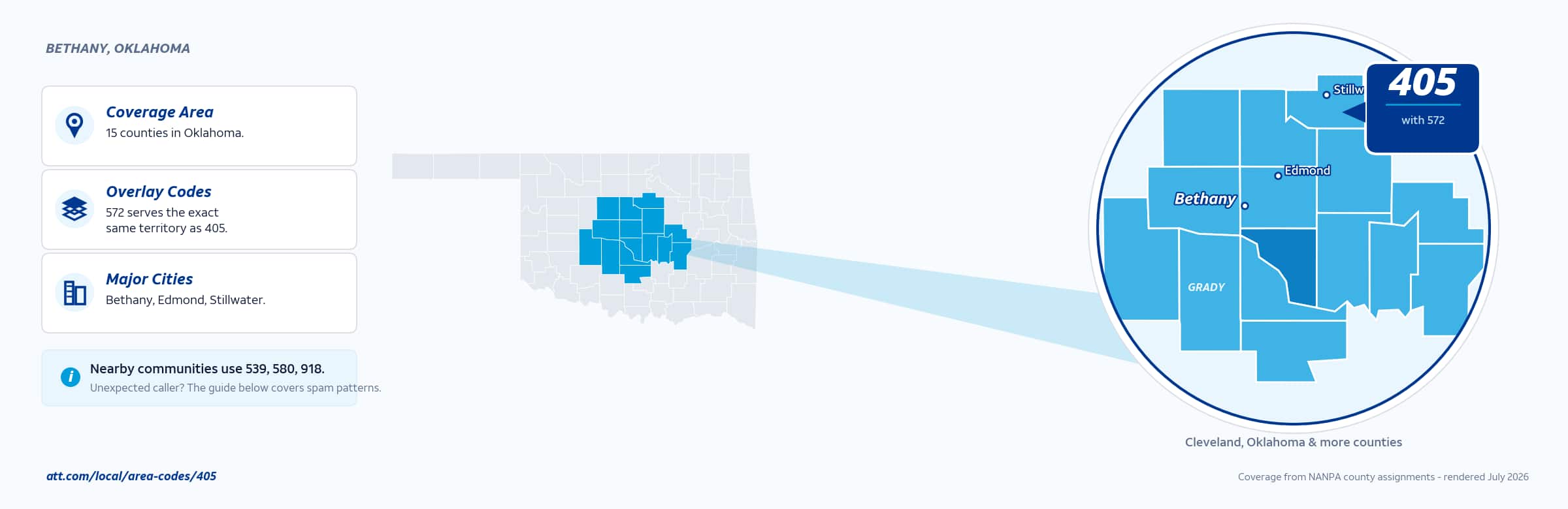 Map of area code 405 coverage in Oklahoma