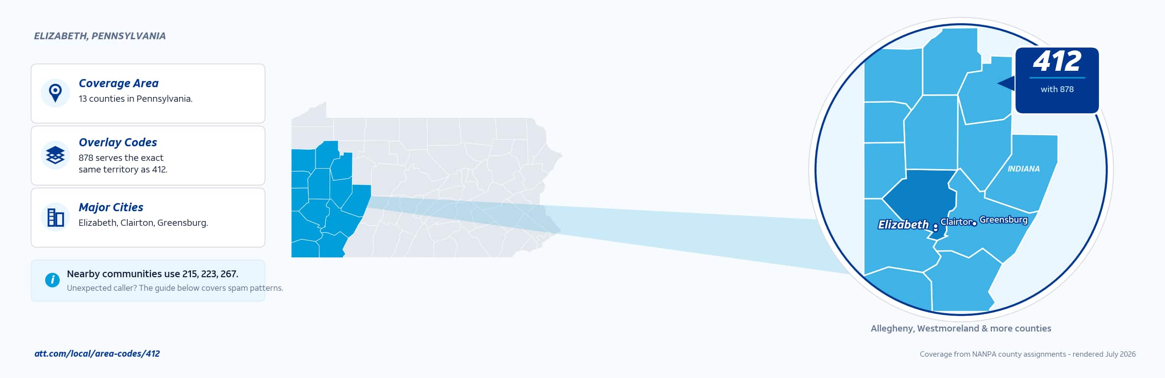 Map of area code 412 coverage in Pennsylvania