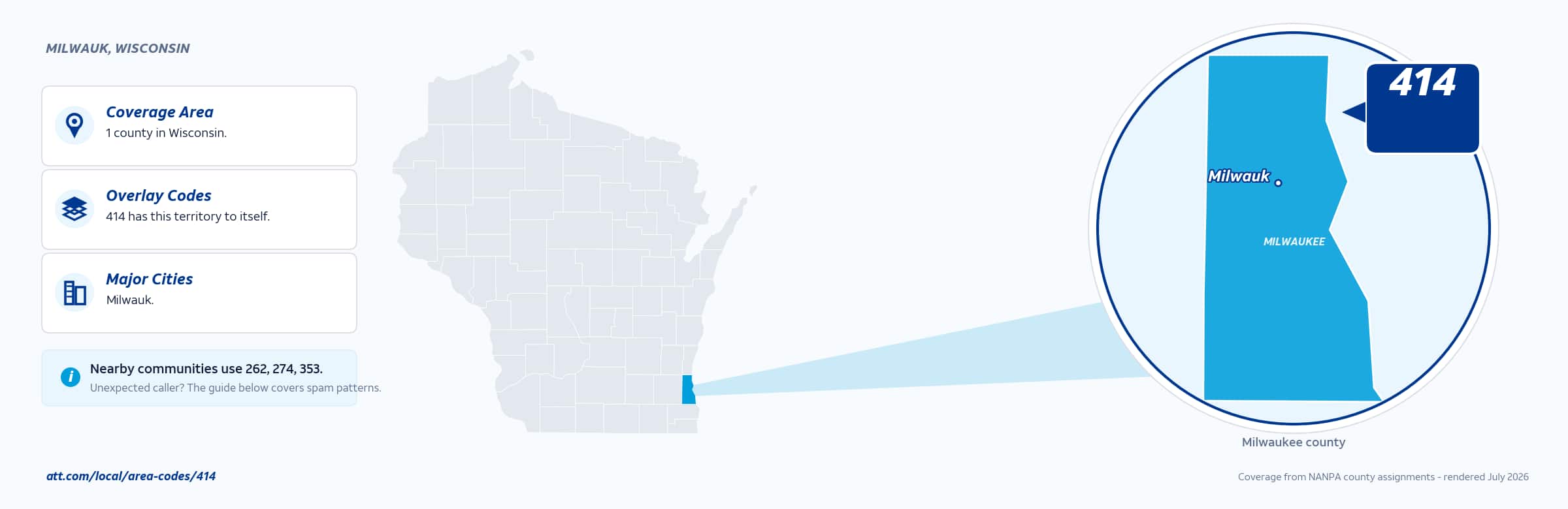 Map of area code 414 coverage in Wisconsin
