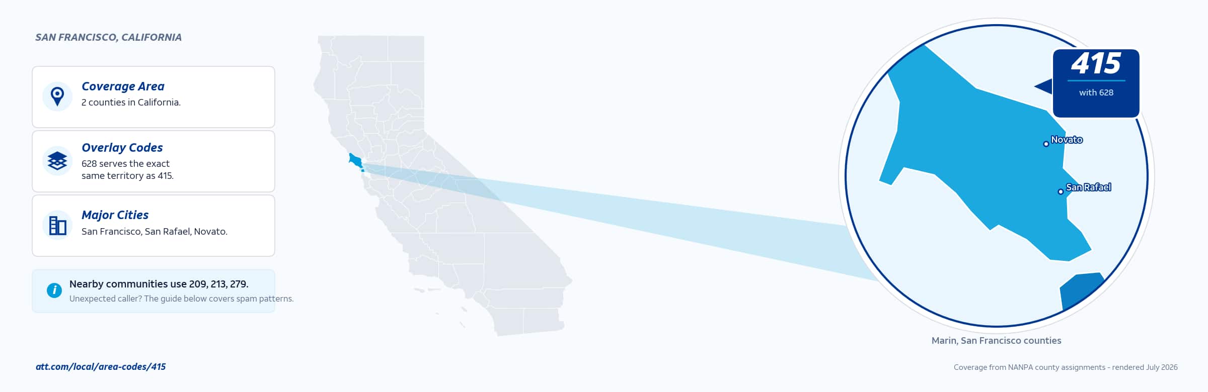 Map of area code 415 coverage in California