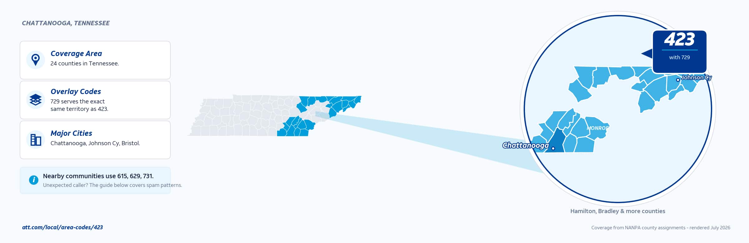 Map of area code 423 coverage in Tennessee