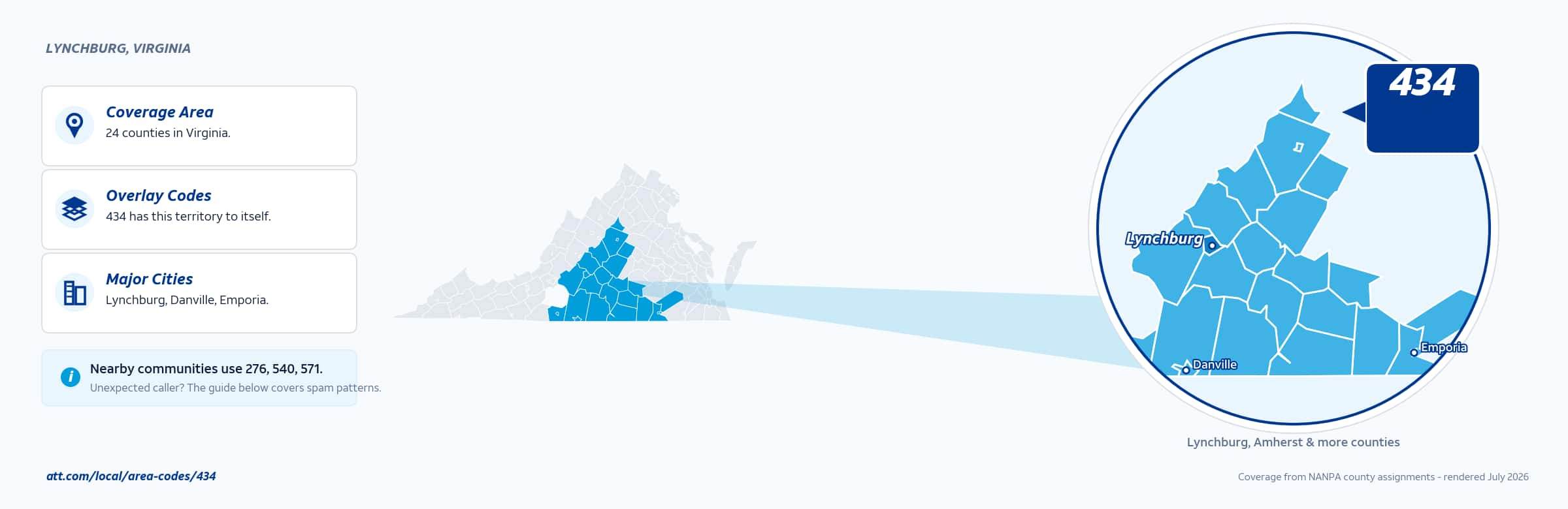 Map of area code 434 coverage in Virginia