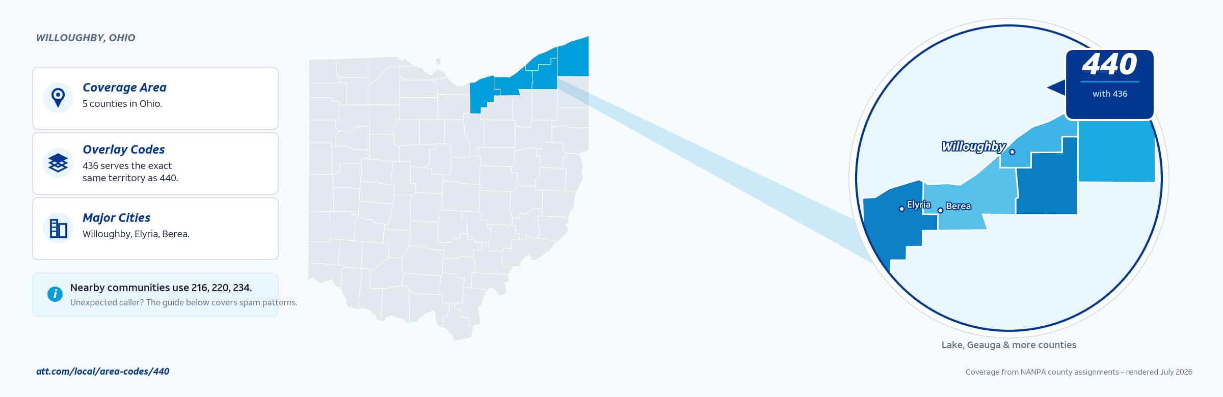 Map of area code 440 coverage in Ohio