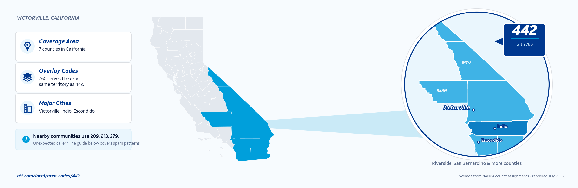 Map of area code 442 coverage in California