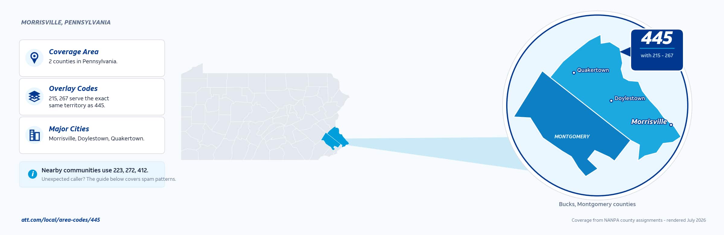 Map of area code 445 coverage in Pennsylvania