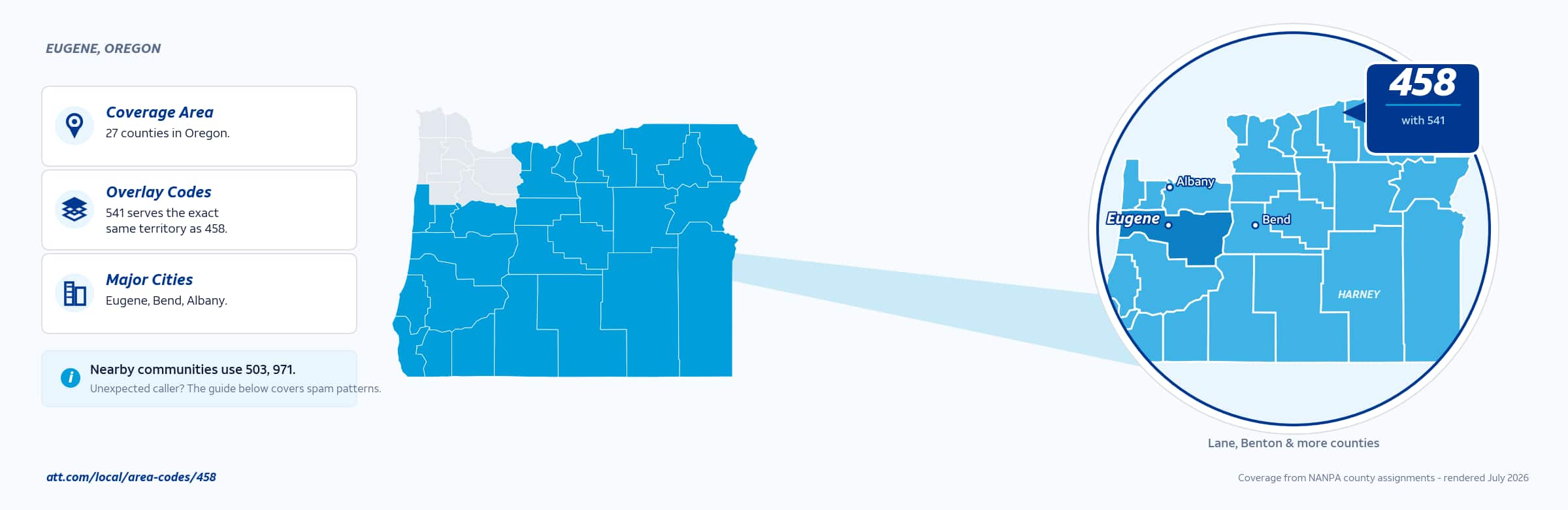 Map of area code 458 coverage in Oregon