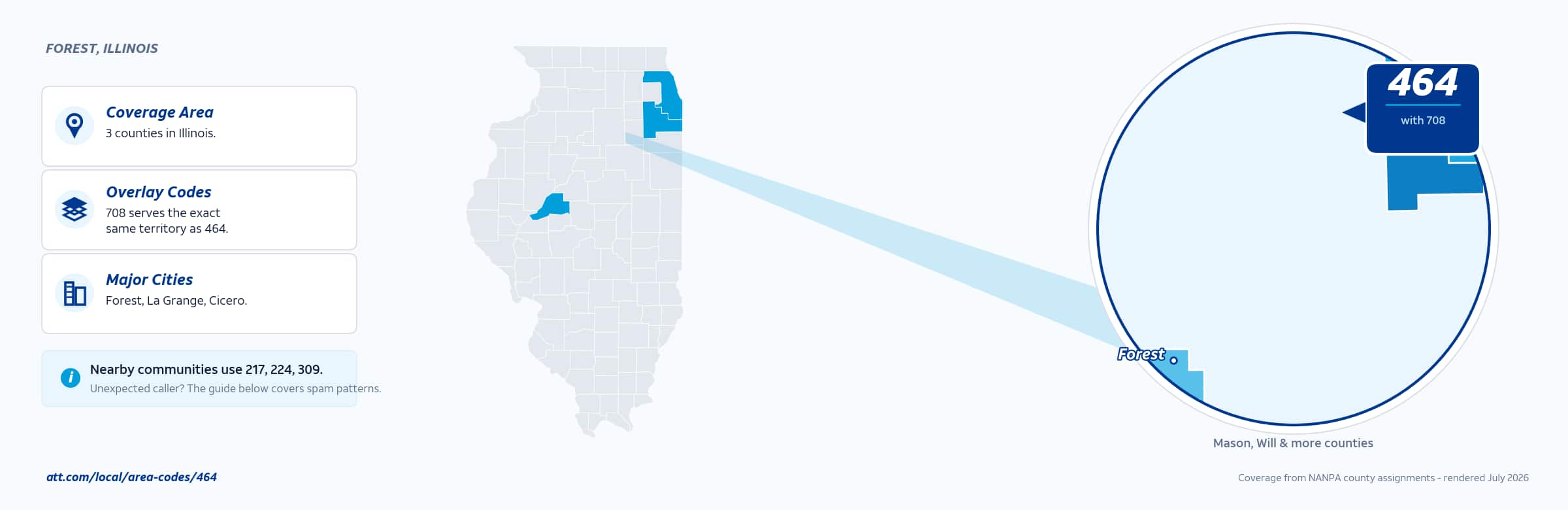 Map of area code 464 coverage in Illinois