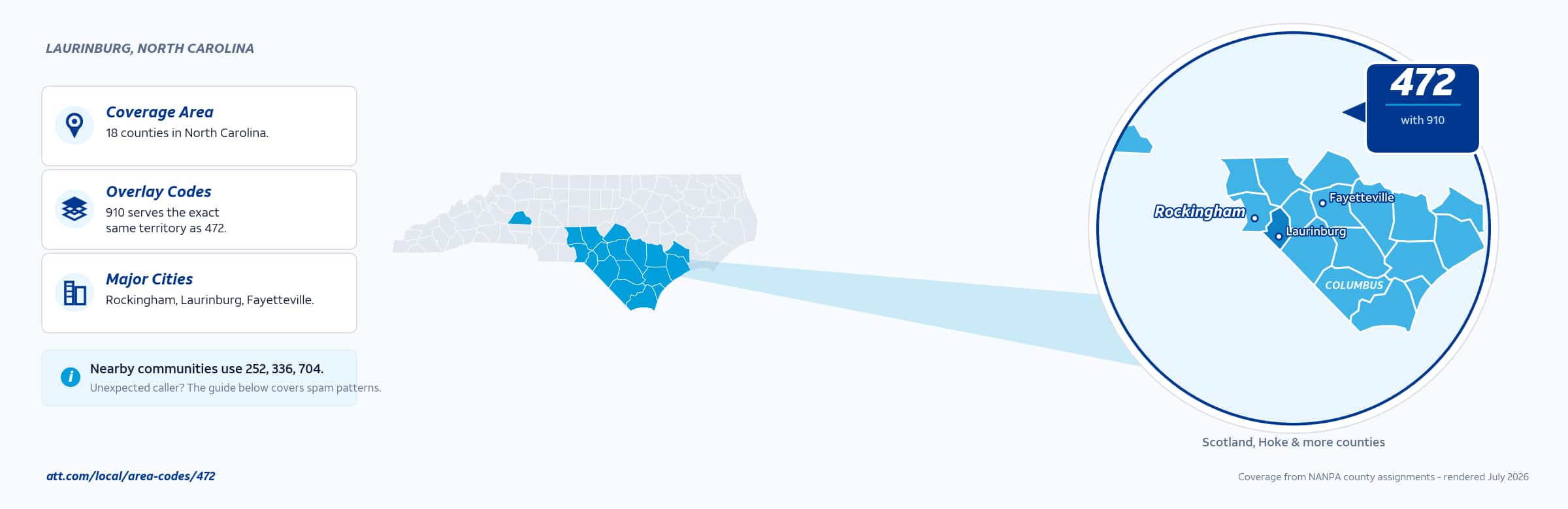 Map of area code 472 coverage in North Carolina