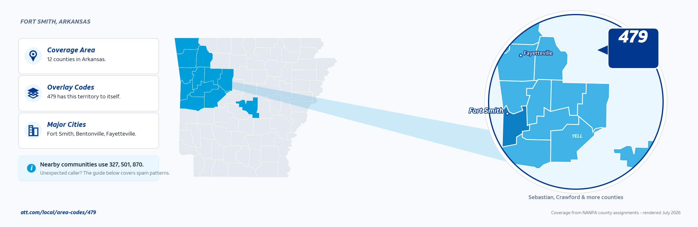 Map of area code 479 coverage in Arkansas