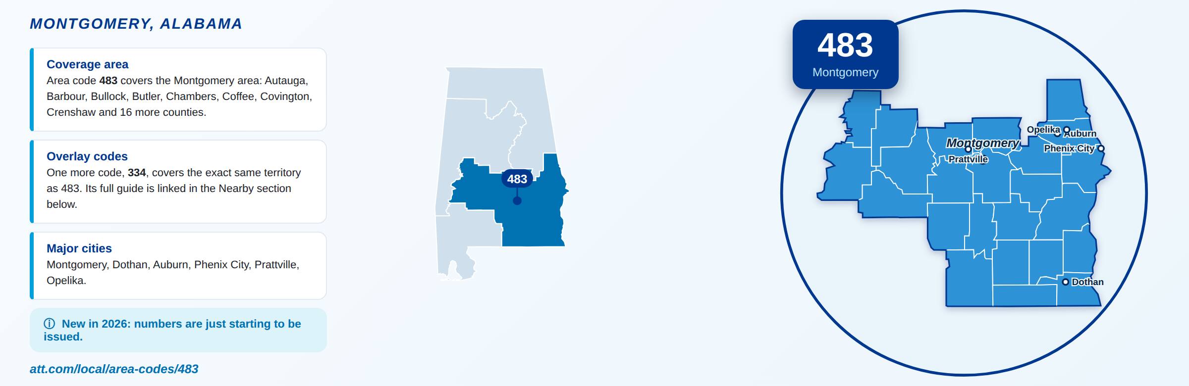 483 Area Code: Montgomery’s Newest Overlay | Who Called, Map & Local ...