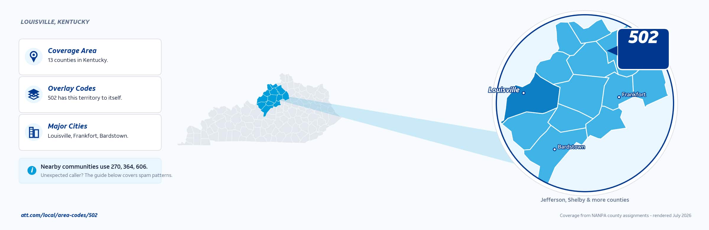 Map of area code 502 coverage in Kentucky
