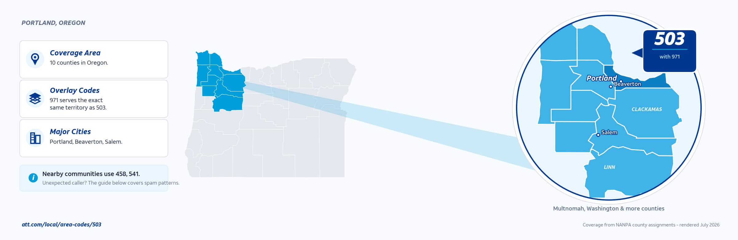 Map of area code 503 coverage in Oregon