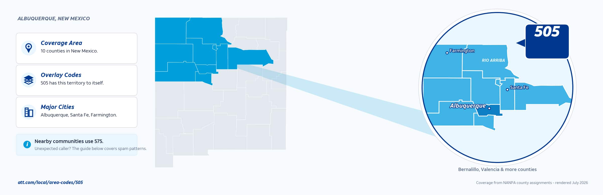 Map of area code 505 coverage in New Mexico