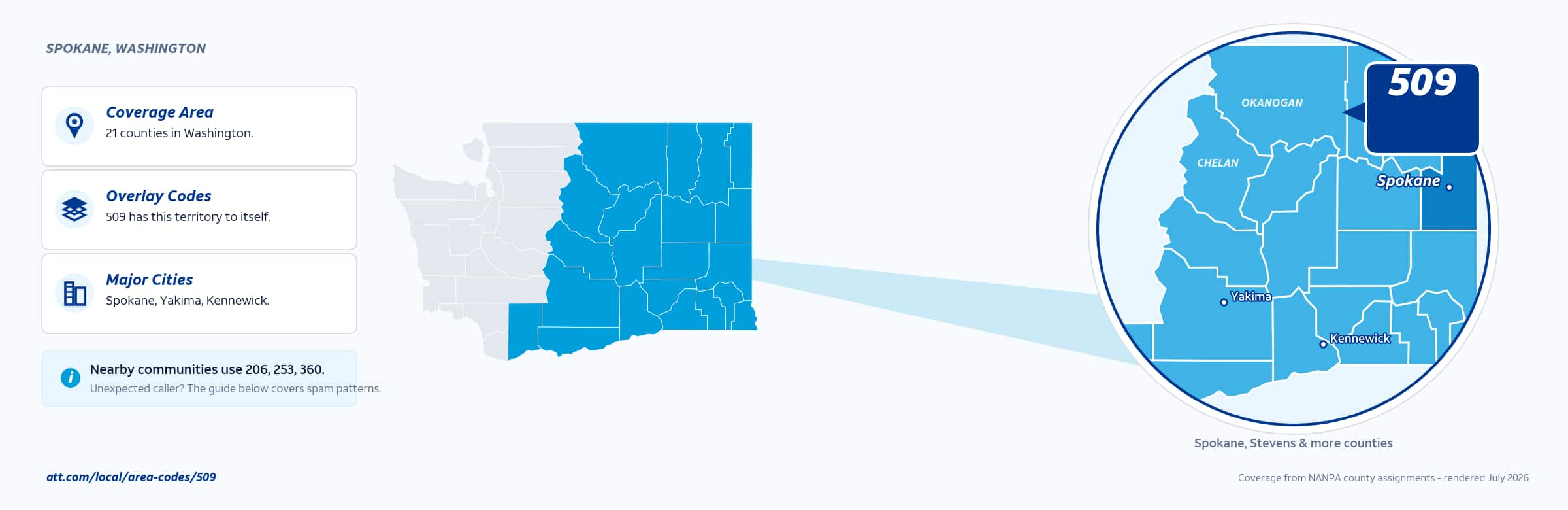 Map of area code 509 coverage in Washington