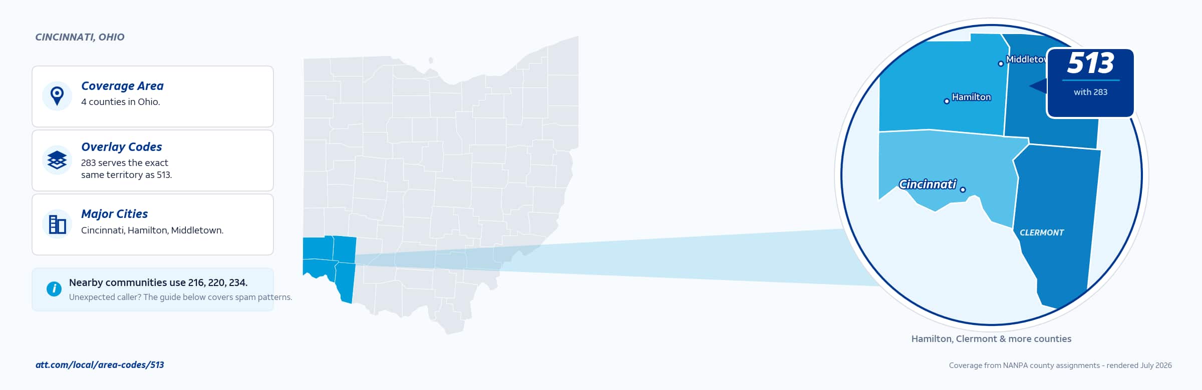 Map of area code 513 coverage in Ohio