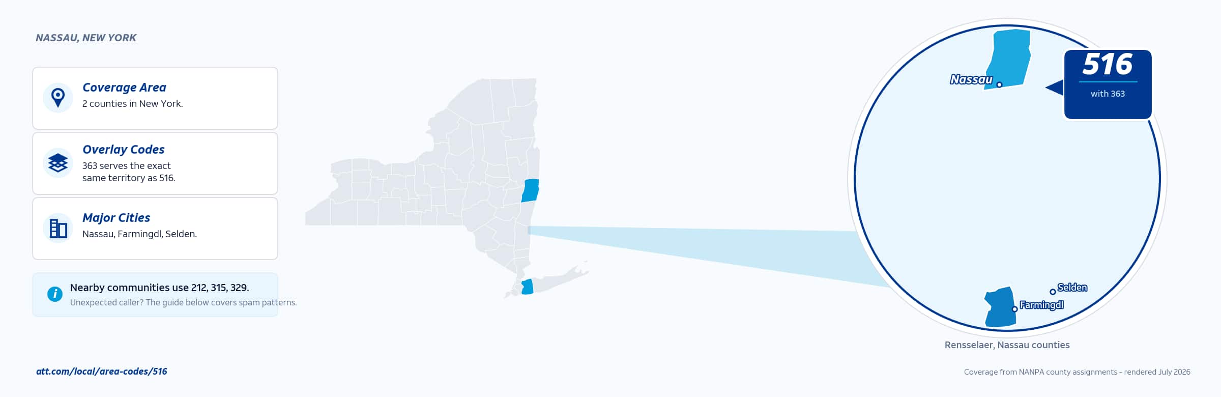 Map of area code 516 coverage in New York