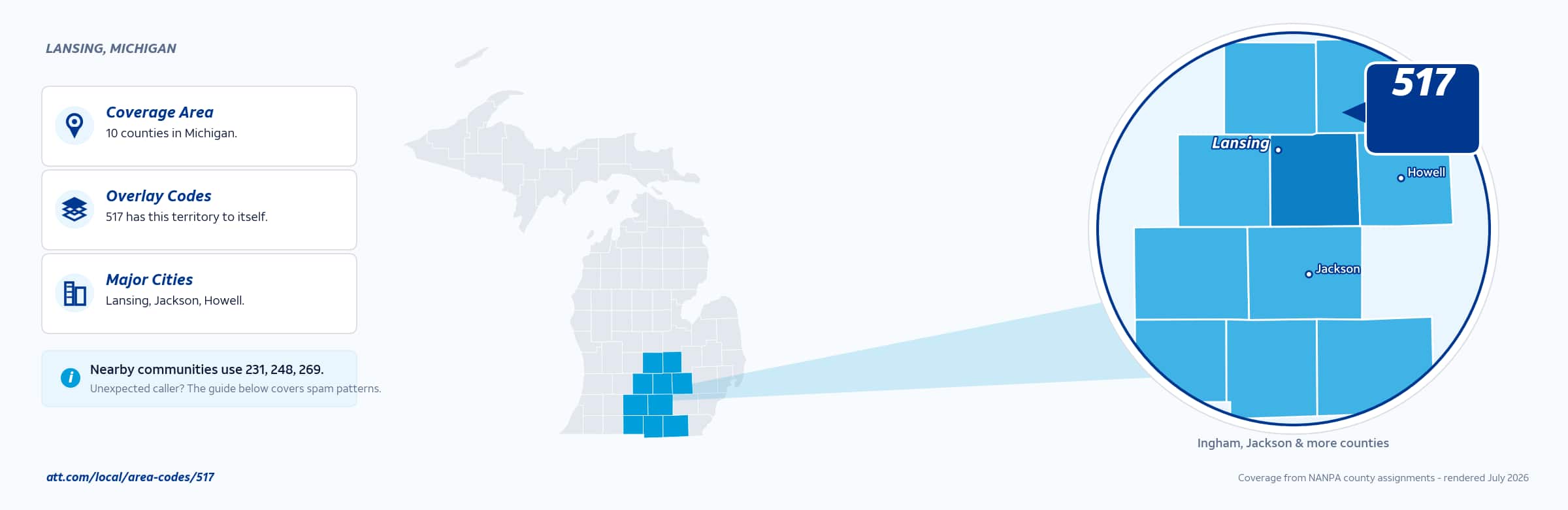 Map of area code 517 coverage in Michigan