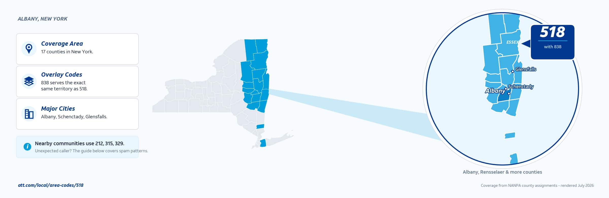 Map of area code 518 coverage in New York