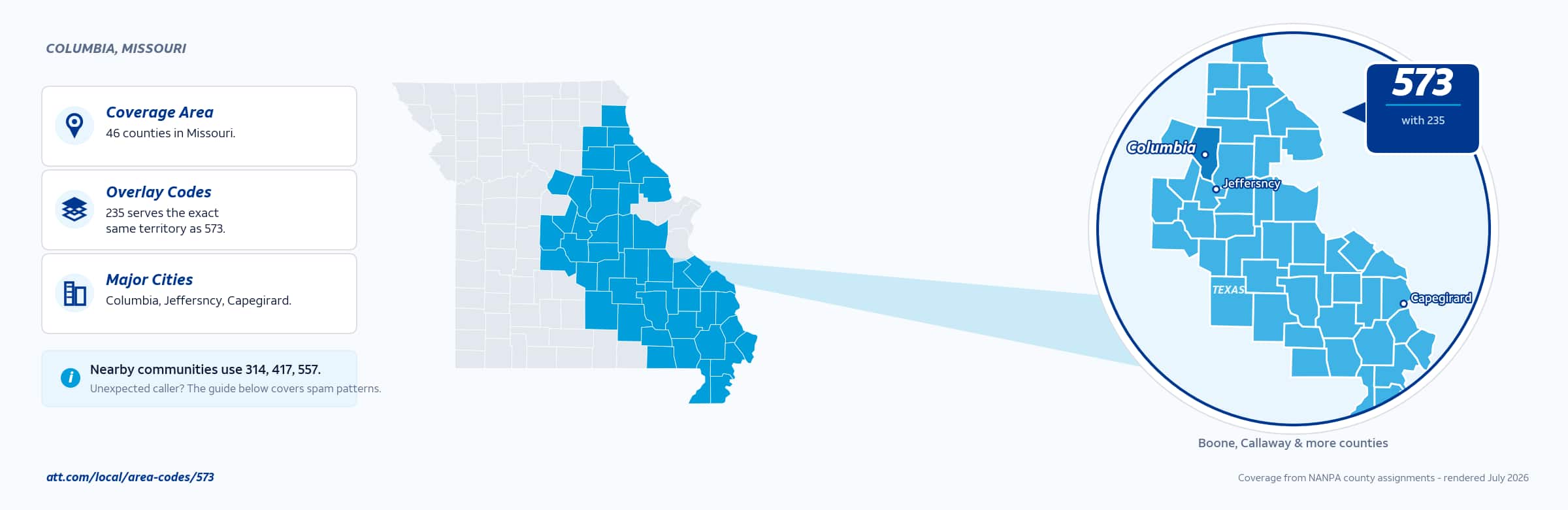 Map of area code 573 coverage in Missouri