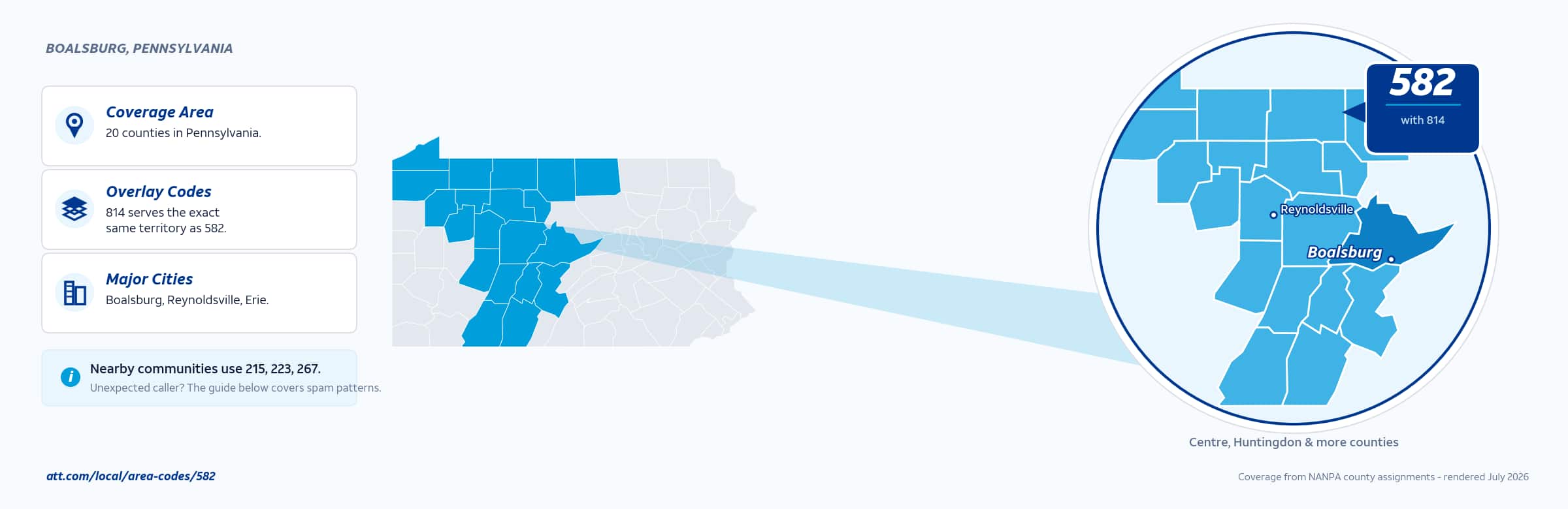 Map of area code 582 coverage in Pennsylvania