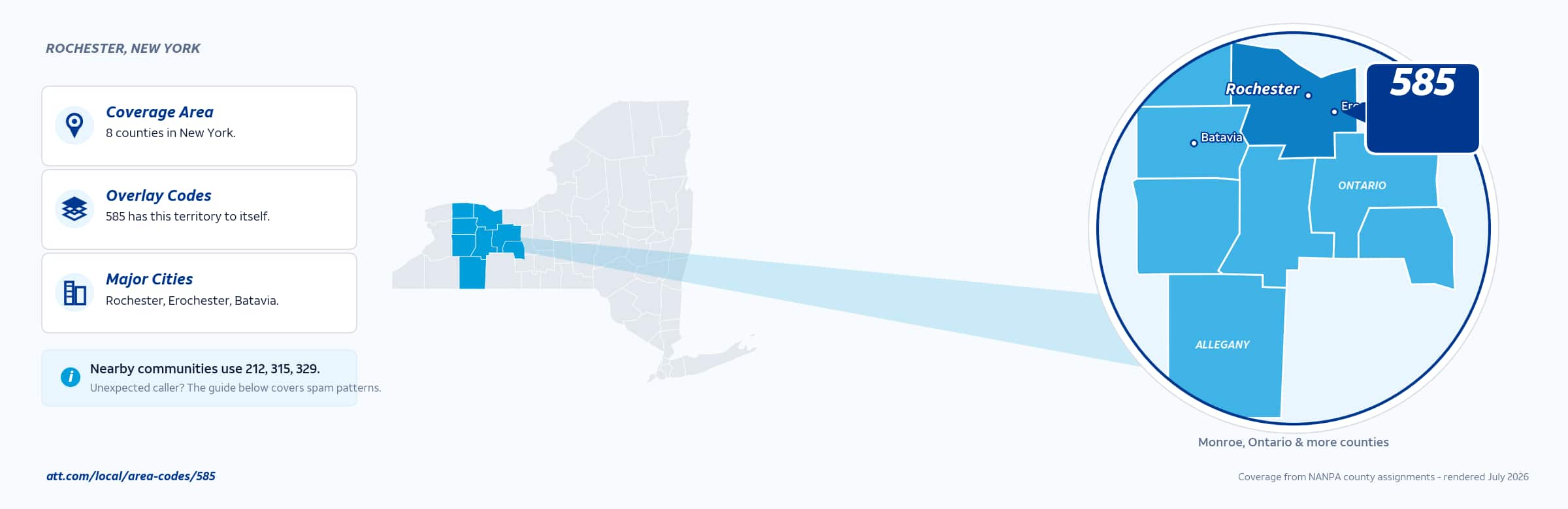 Map of area code 585 coverage in New York