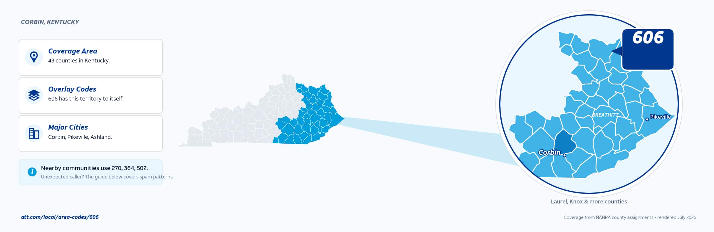 Map of area code 606 coverage in Kentucky