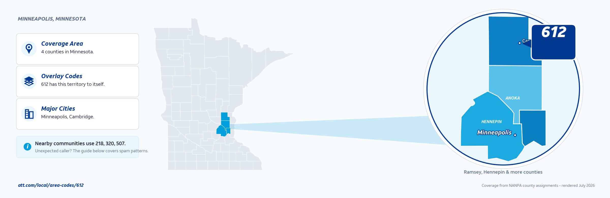 Map of area code 612 coverage in Minnesota