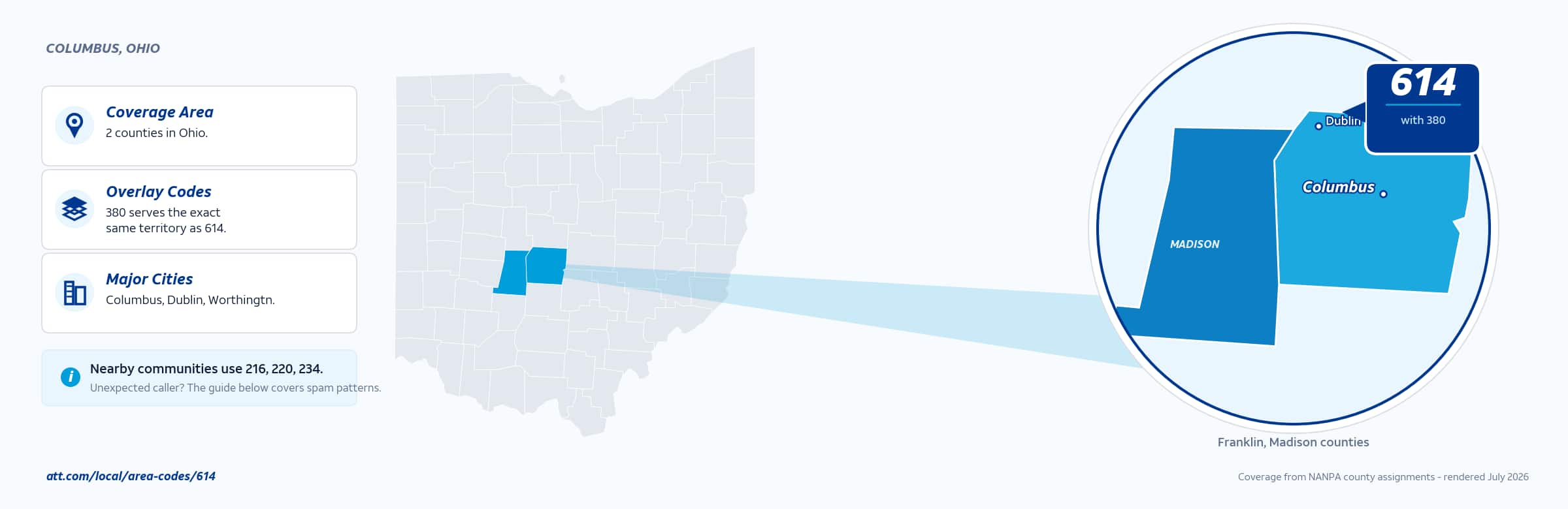 Map of area code 614 coverage in Ohio