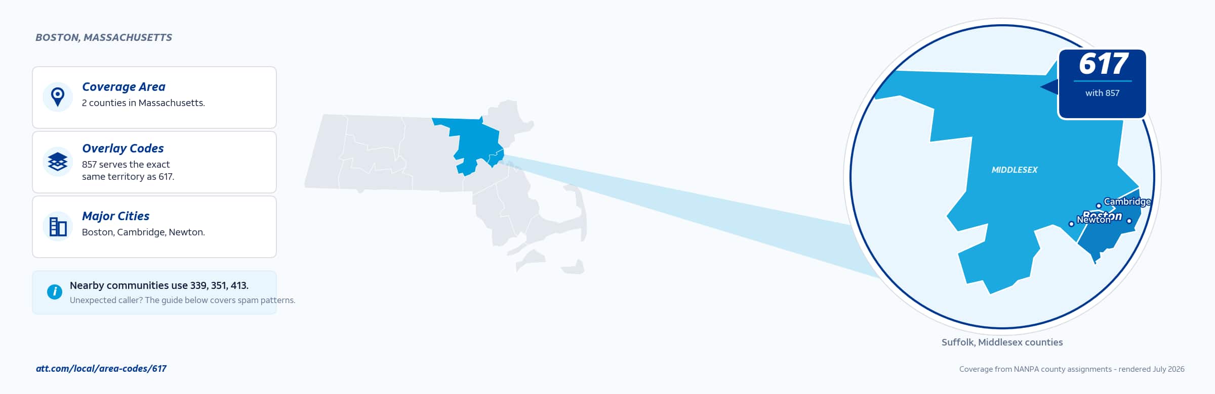 Map of area code 617 coverage in Massachusetts