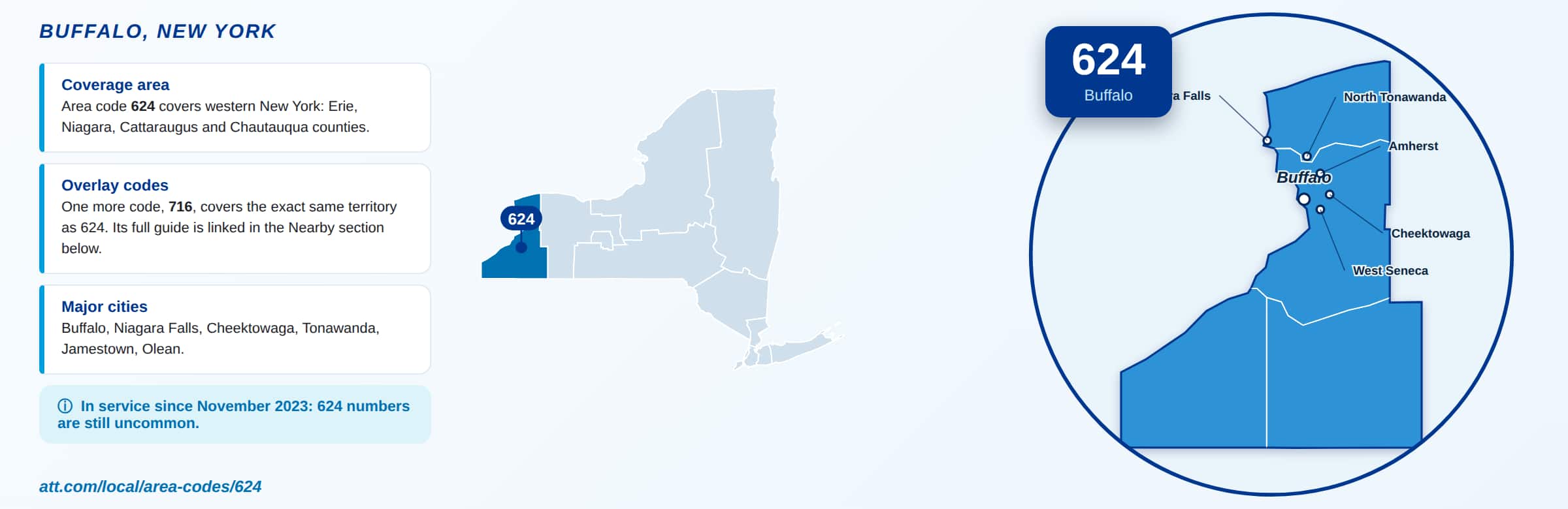 624 Area Code: Buffalo’s Newest Overlay | Who Called, Map & Local Time ...