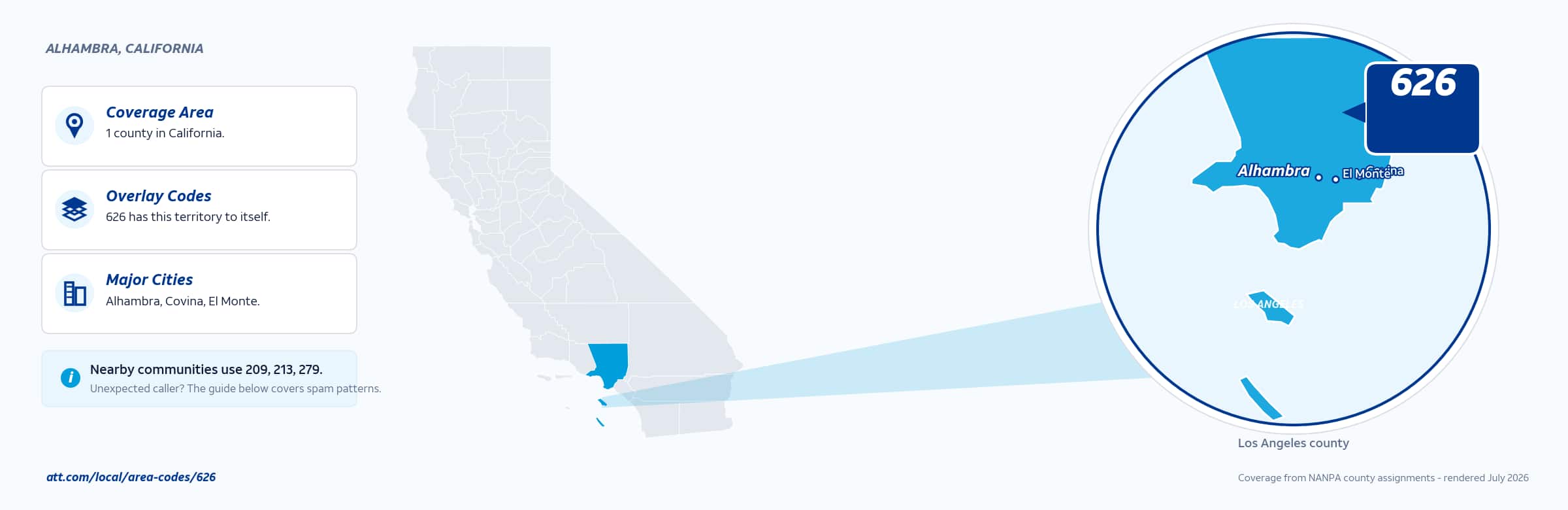 Map of area code 626 coverage in California