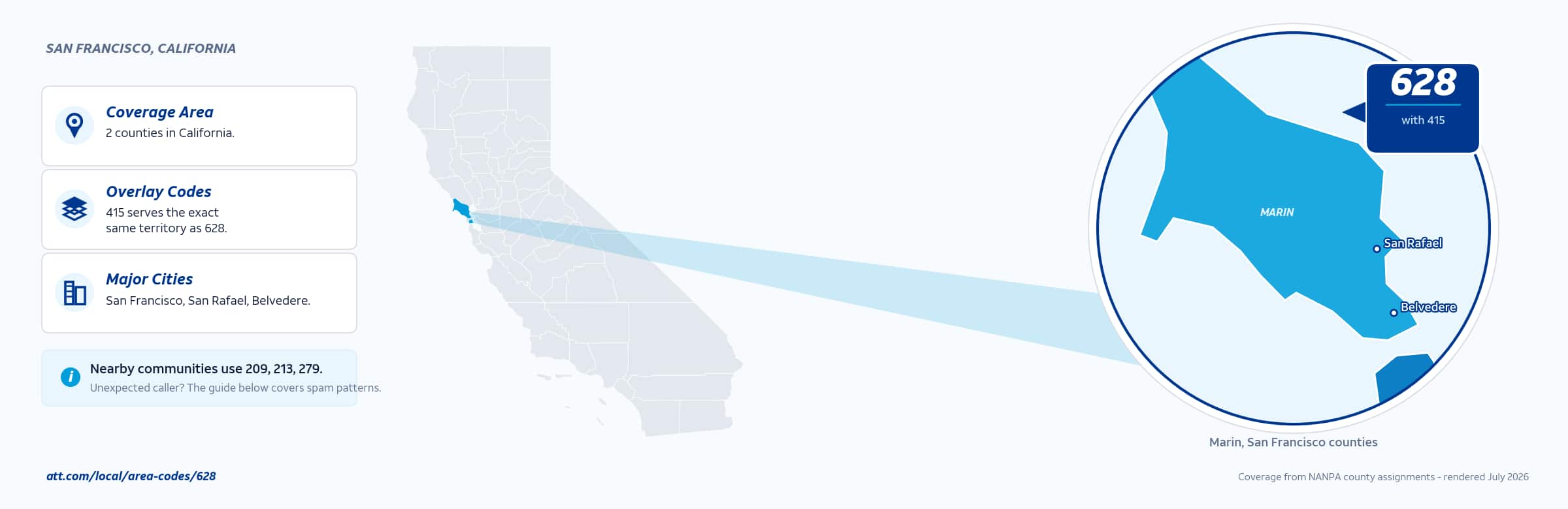 Map of area code 628 coverage in California