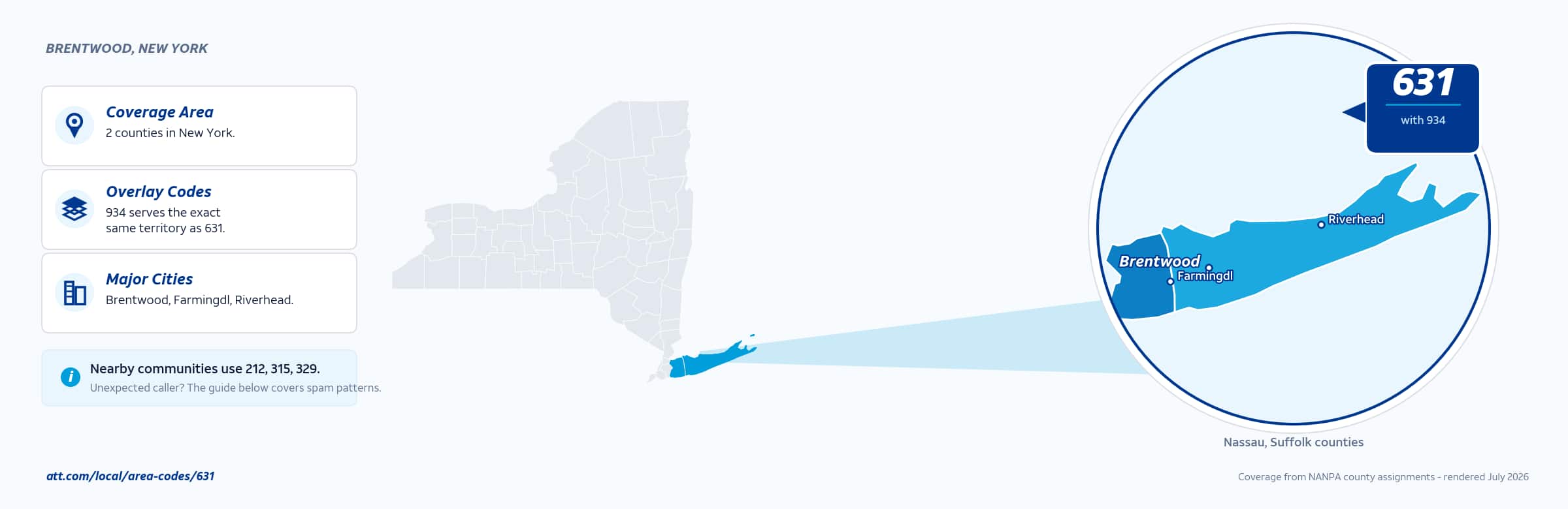 Map of area code 631 coverage in New York