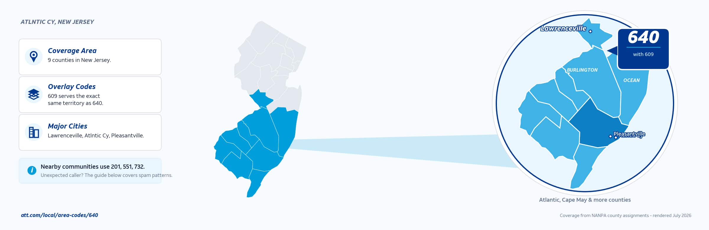 Map of area code 640 coverage in New Jersey