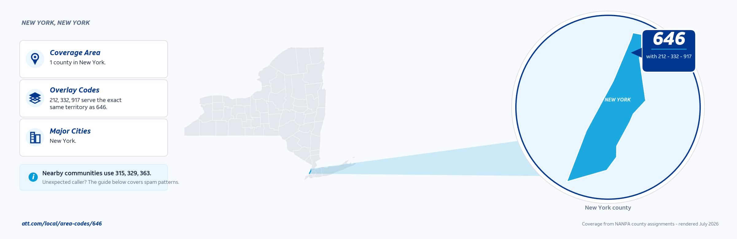 Map of area code 646 coverage in New York