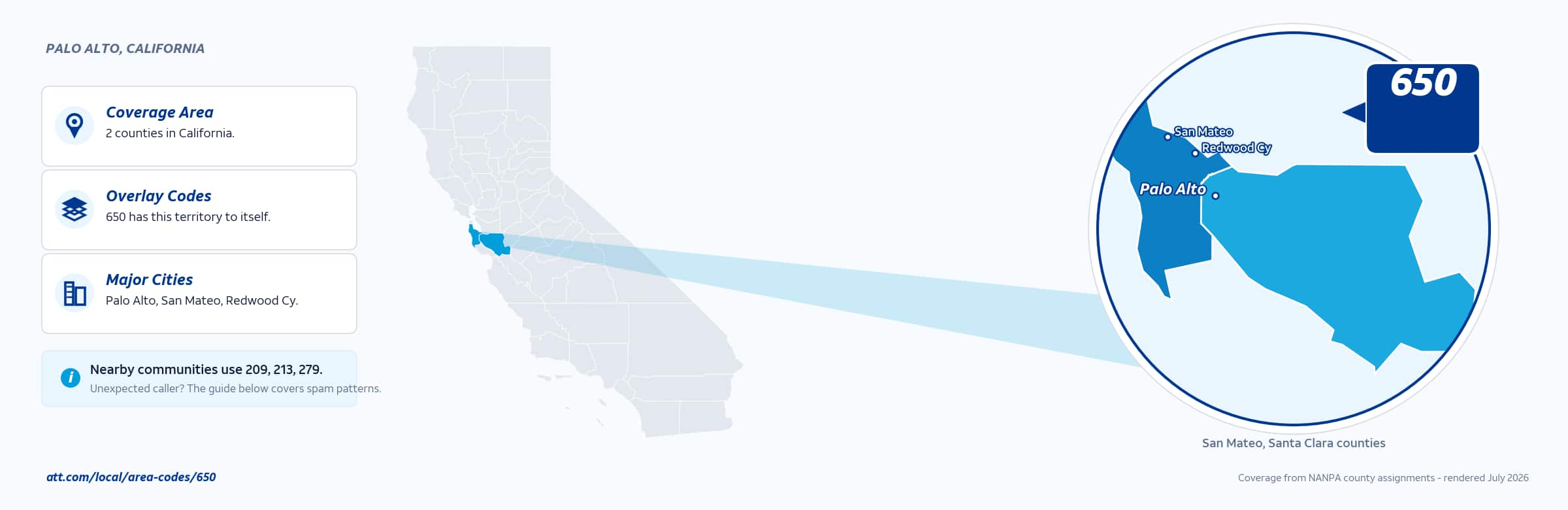 Map of area code 650 coverage in California