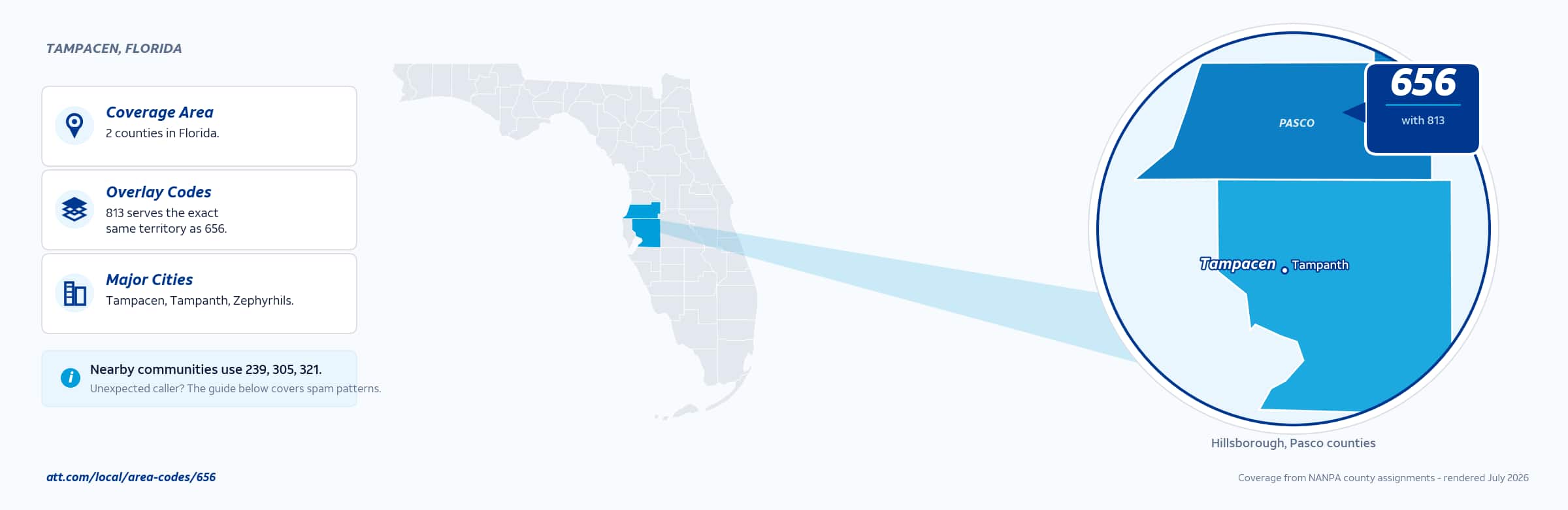Map of area code 656 coverage in Florida