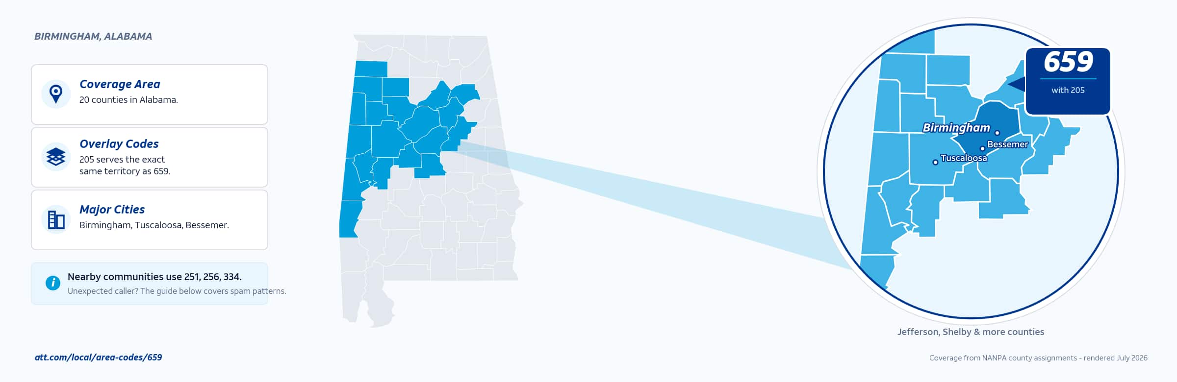 Map of area code 659 coverage in Alabama