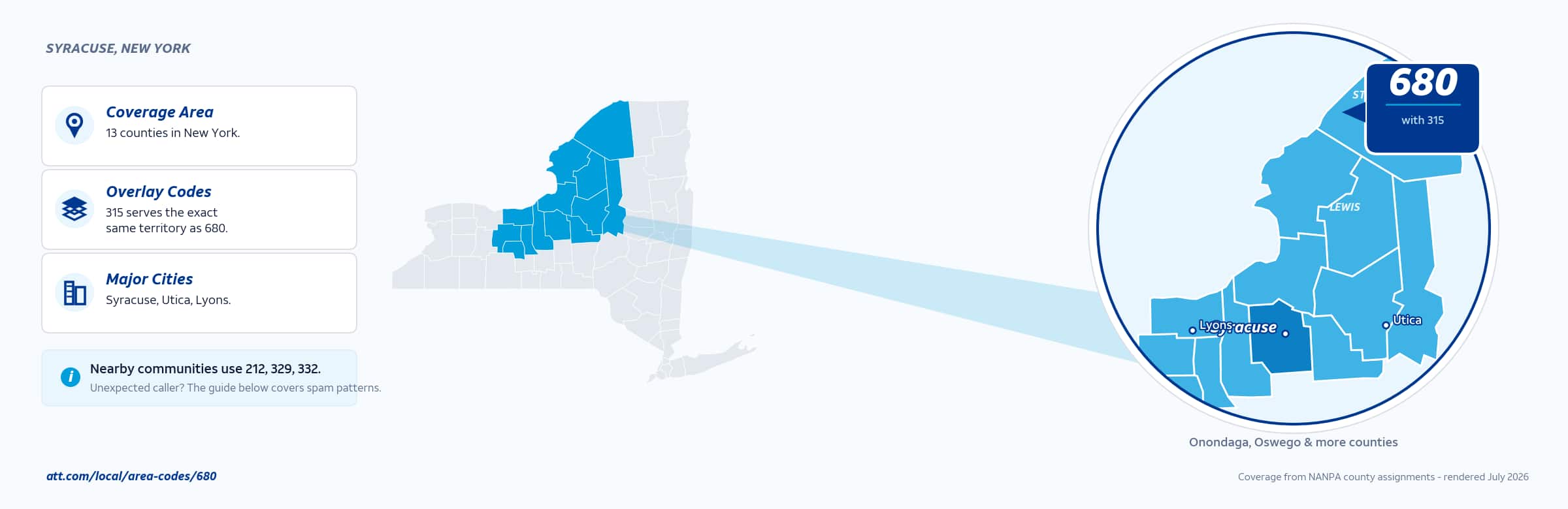 Map of area code 680 coverage in New York