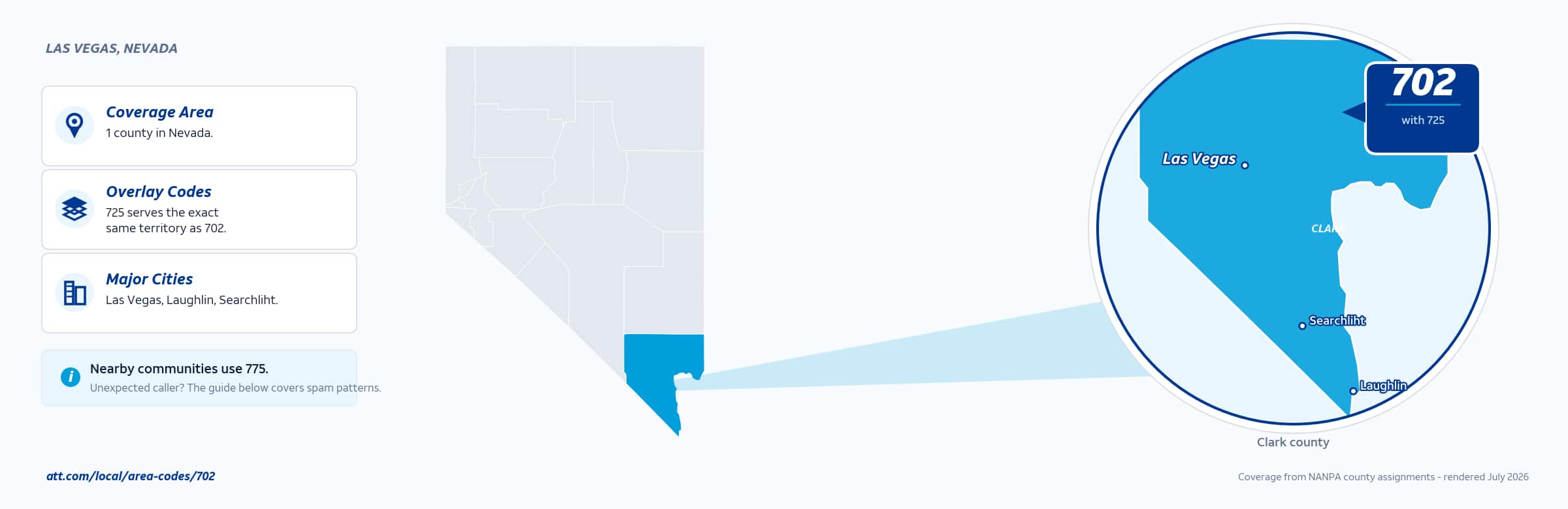Map of area code 702 coverage in Nevada