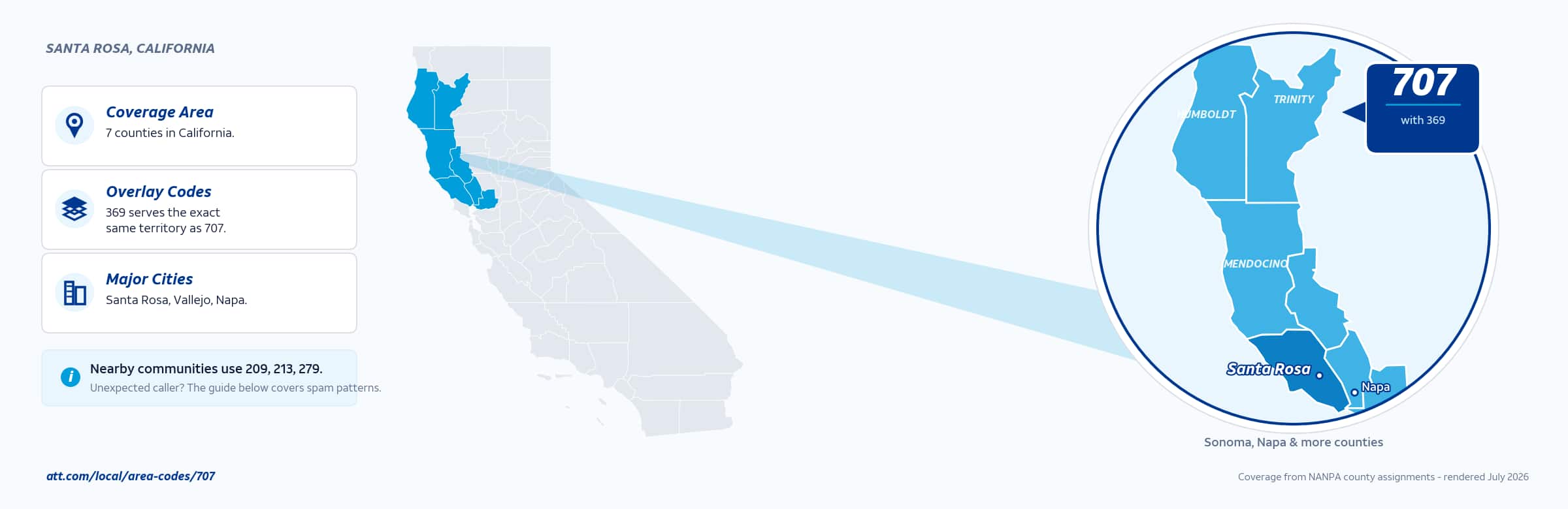 Map of area code 707 coverage in California