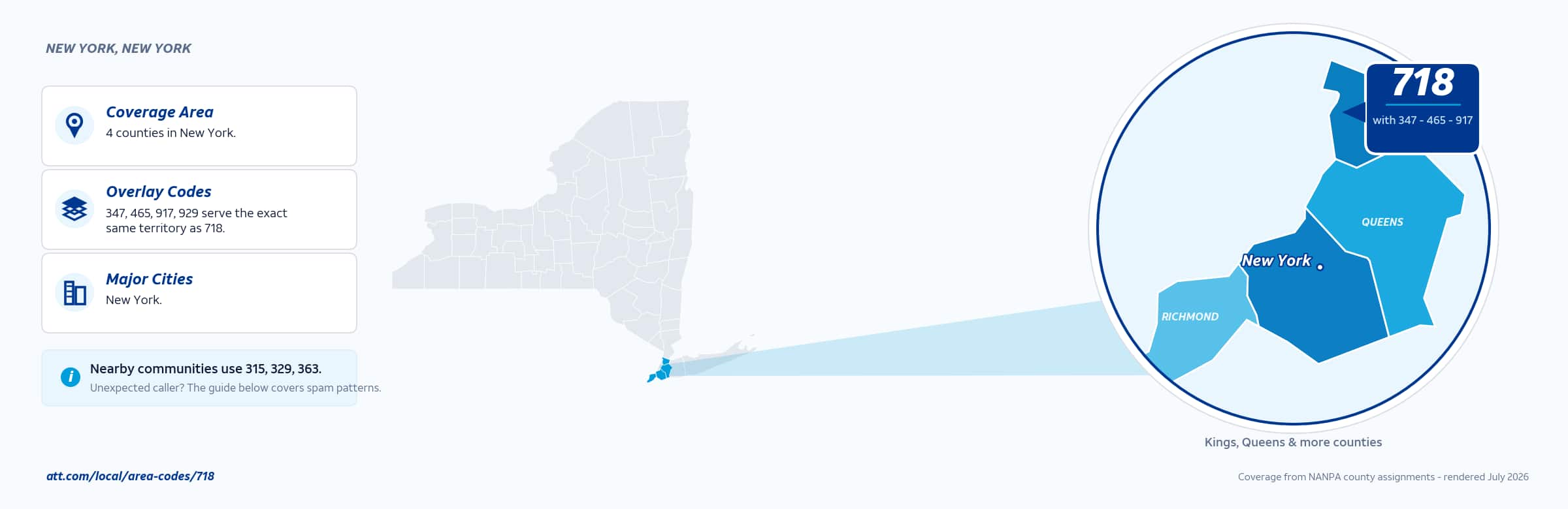 Map of area code 718 coverage in New York