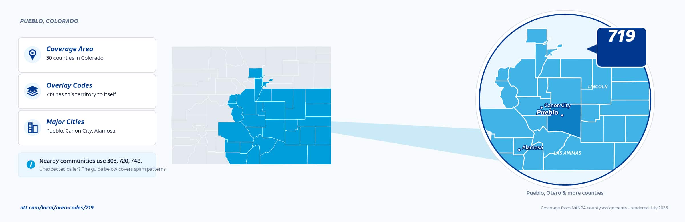 Map of area code 719 coverage in Colorado