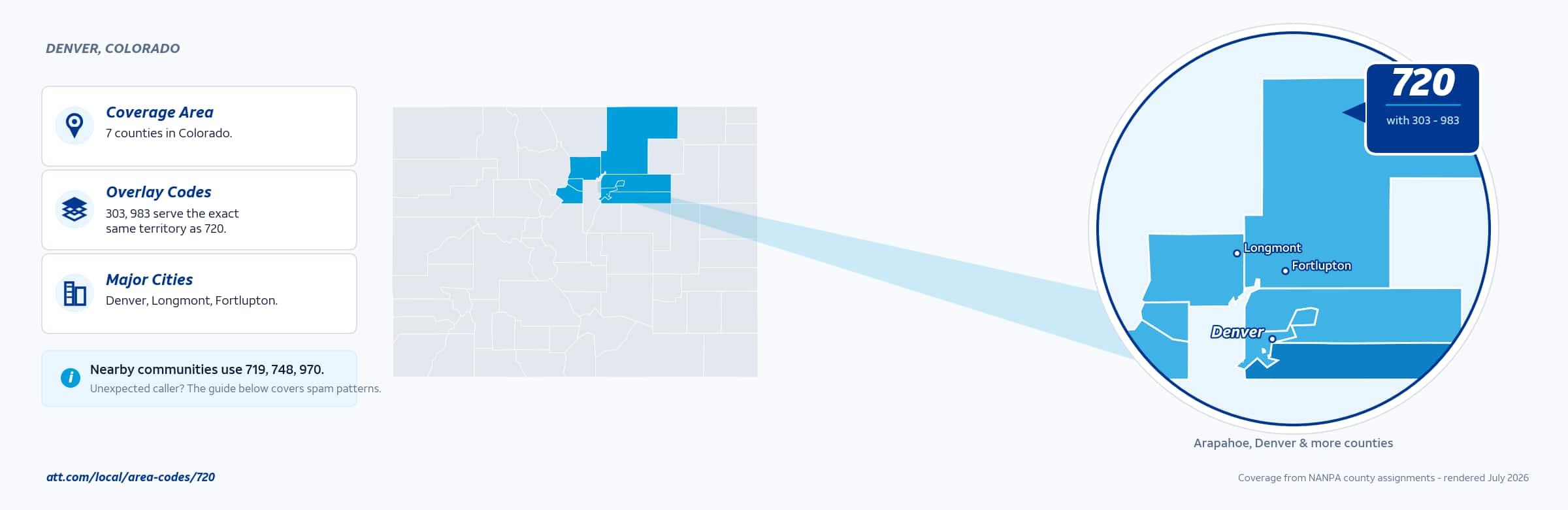 Map of area code 720 coverage in Colorado
